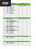Duty Roster Feb Mar 2026 | PDF