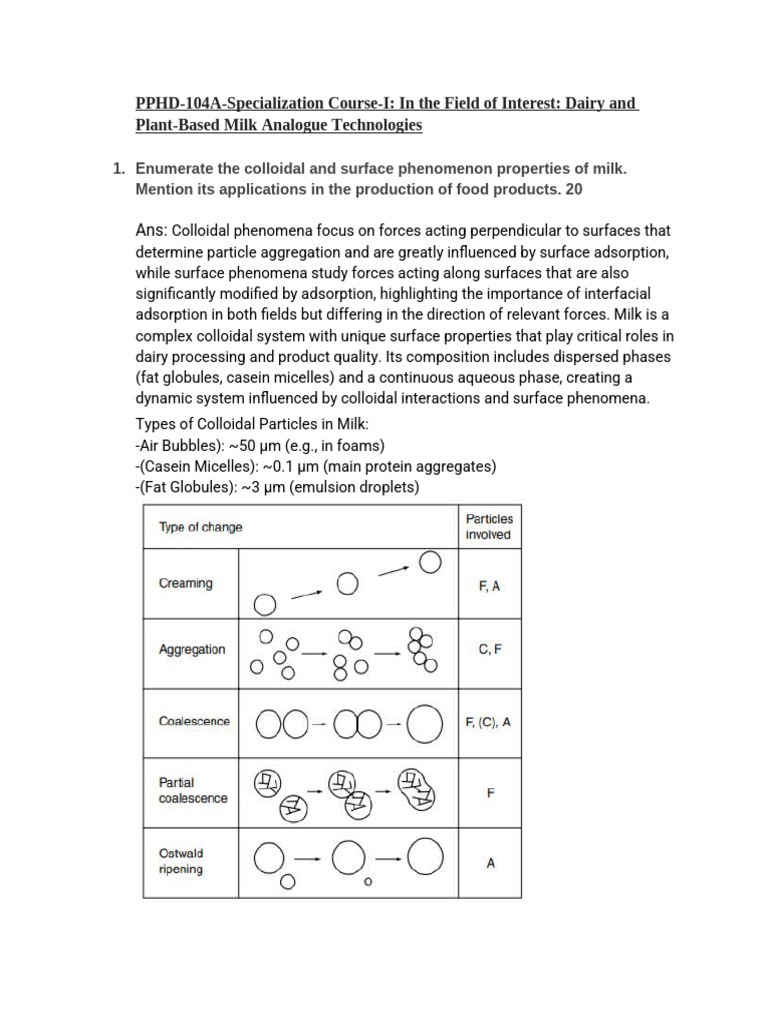 Colloidal Properties of Milk Explained | PDF | Membrane | Membrane ...
