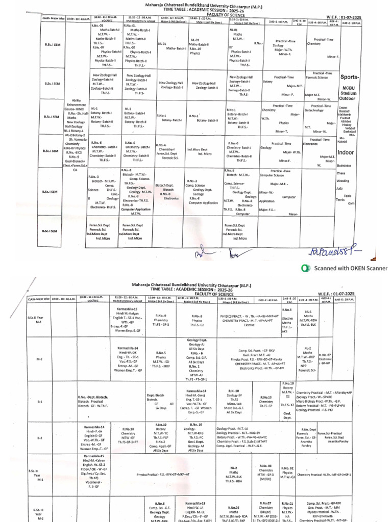 UG Science TT 2025-26 Updated | PDF