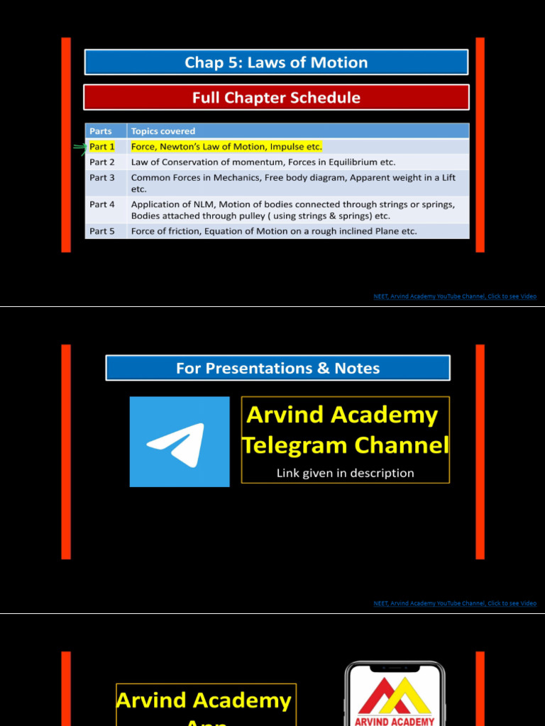 NEET Preparation on Arvind Academy YouTube | PDF