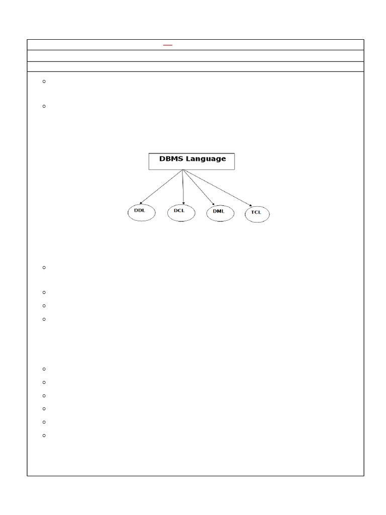 Types of Database Languages Explained | PDF | Data Type | Databases