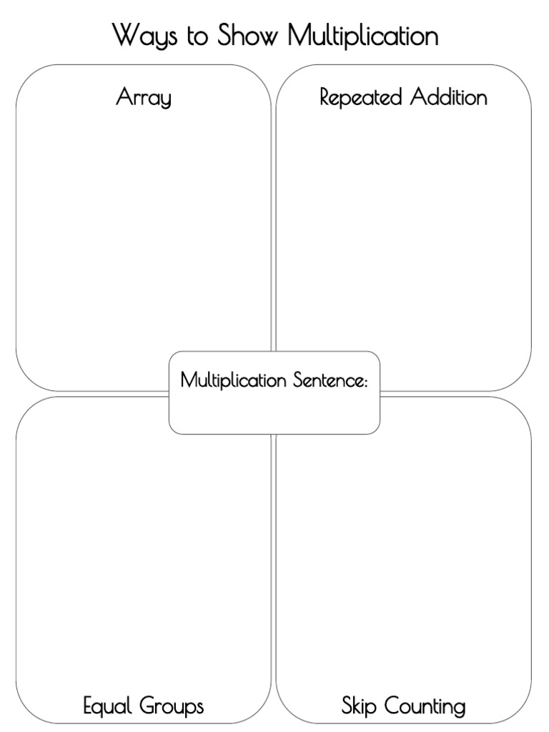 Ways To Show Multiplication: Array Repeated Addition | PDF