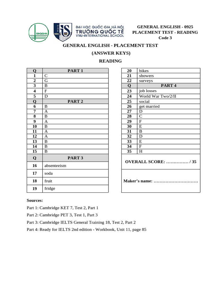 GE Placement Test 0925 - Reading - AK - Code 3 - Quế Linh | PDF