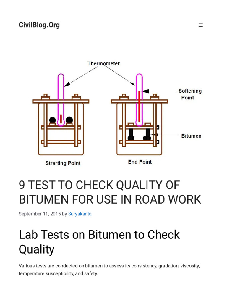 Quality Tests for Bitumen in Road Work | PDF | Viscosity | Ductility