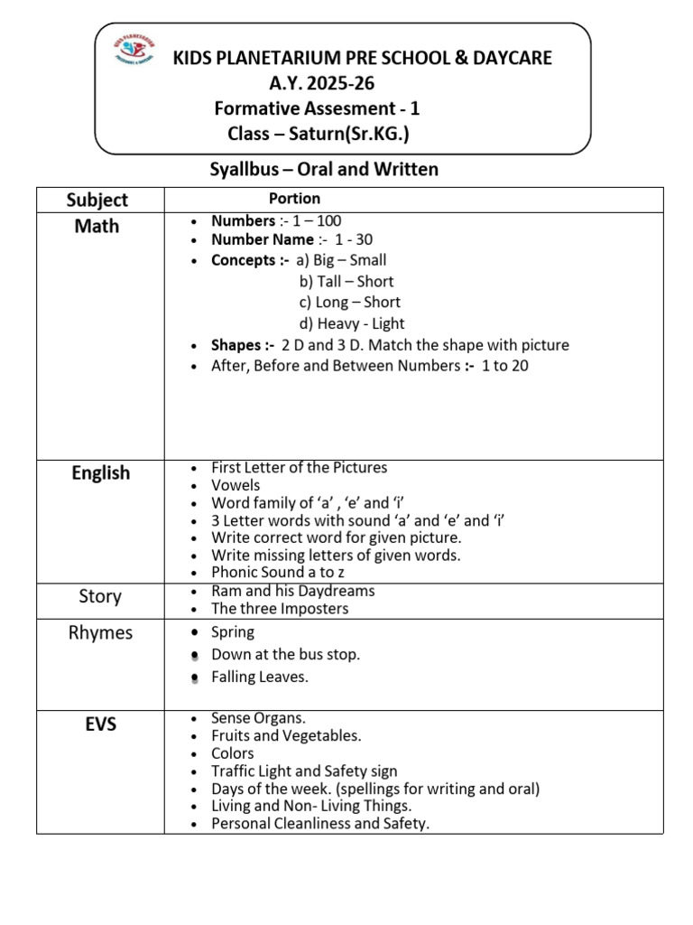 Syllabus FA1 Saturn 2025-26 | PDF