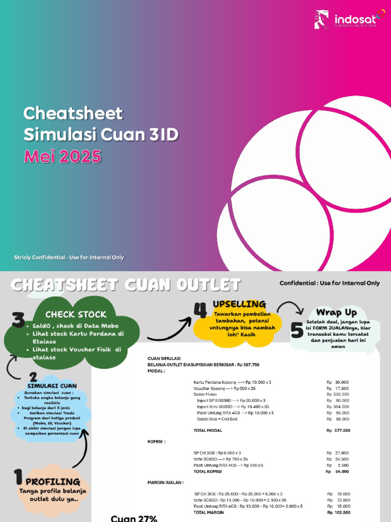 Cuan 27% Outlet dengan 3ID Mei 2025 | PDF