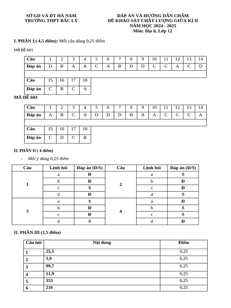 Đáp Án 601,603 - GKII | PDF