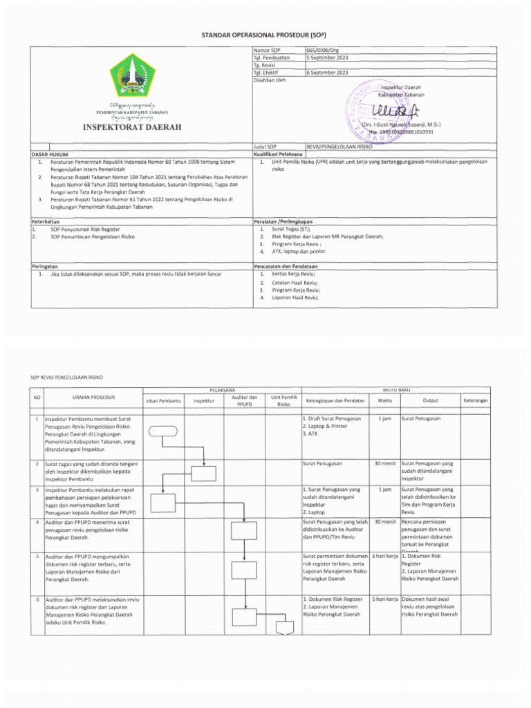 SOP Reviu Pengelolaan Risiko | PDF