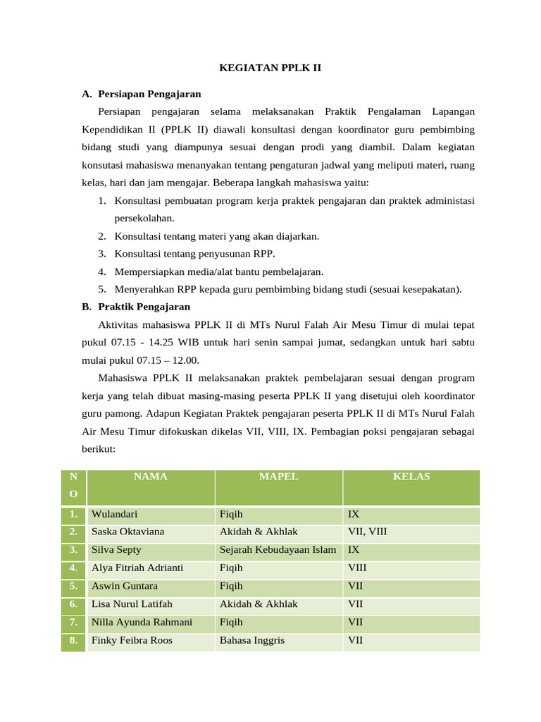 Praktik Pengalaman Lapangan PPLK II | PDF