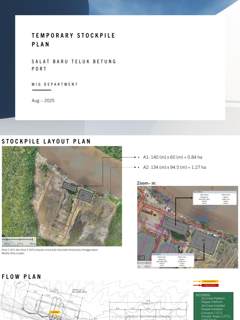 Temporary Stockpile Plan for Coal | PDF | Industrial Equipment