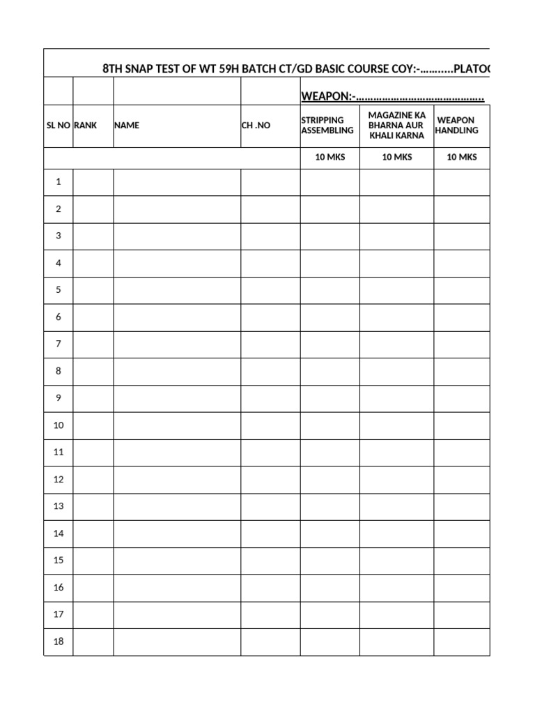 Snaptest Perfoma | PDF