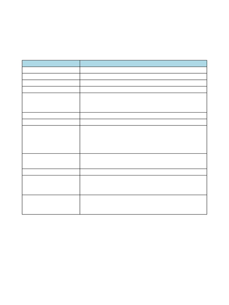 UTF8Fiche Pedagogique Droit de Douane | PDF