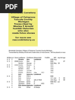 Download Brookside Cemetery Fairgrove Michigan by Wesley E Arnold SN91723968 doc pdf
