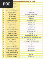 Lucky Numbers from Your Dreams Guide | PDF | Nature