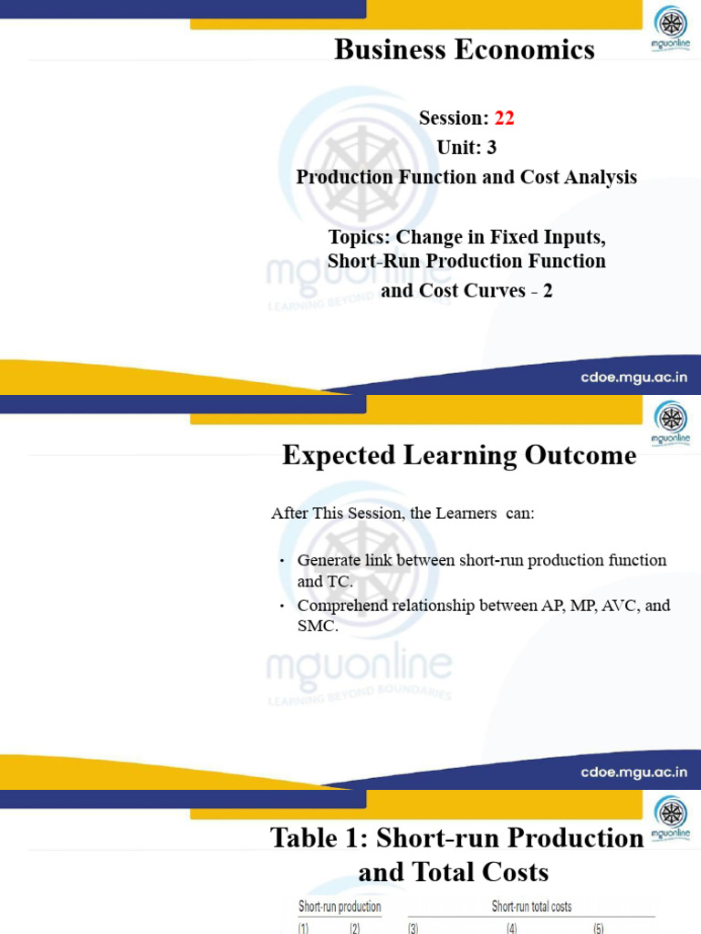 Short-Run Production & Cost Analysis | PDF | Production Function ...