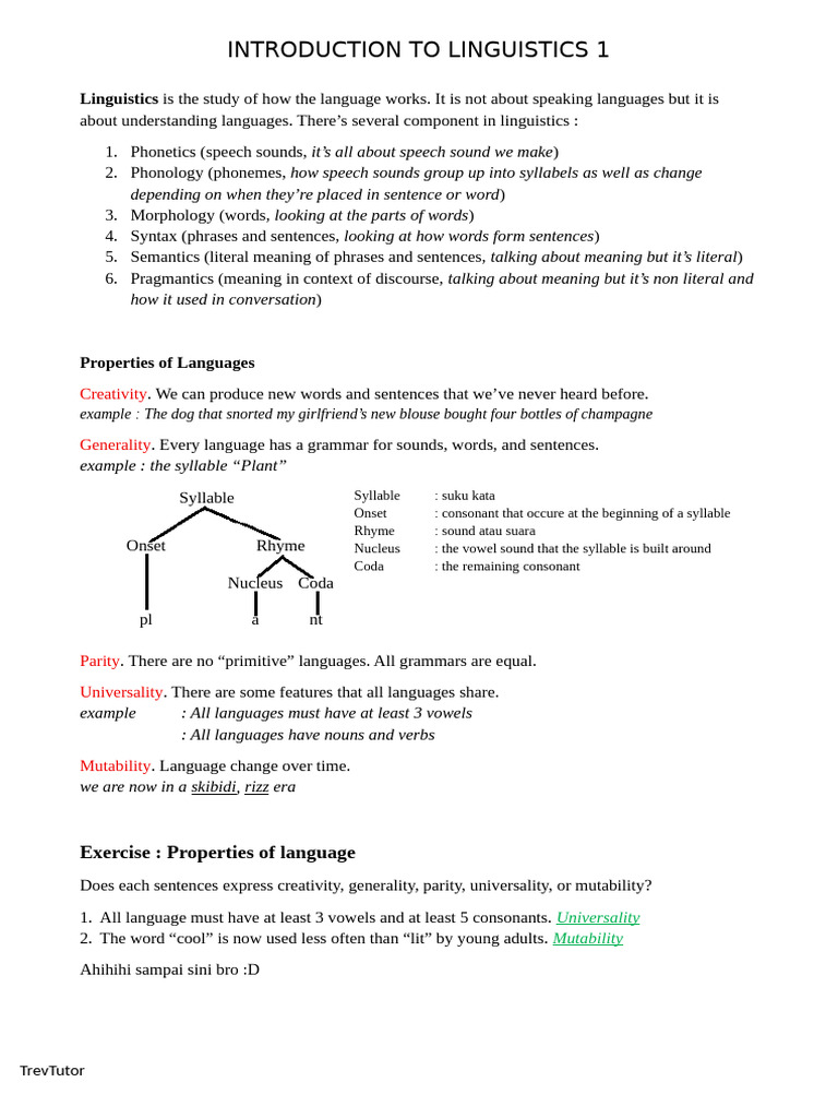 Introduction to Linguistics Overview | PDF | Syllable | Linguistics
