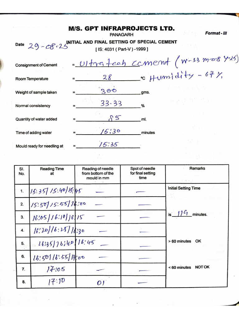 Cement Test IST & FST | PDF