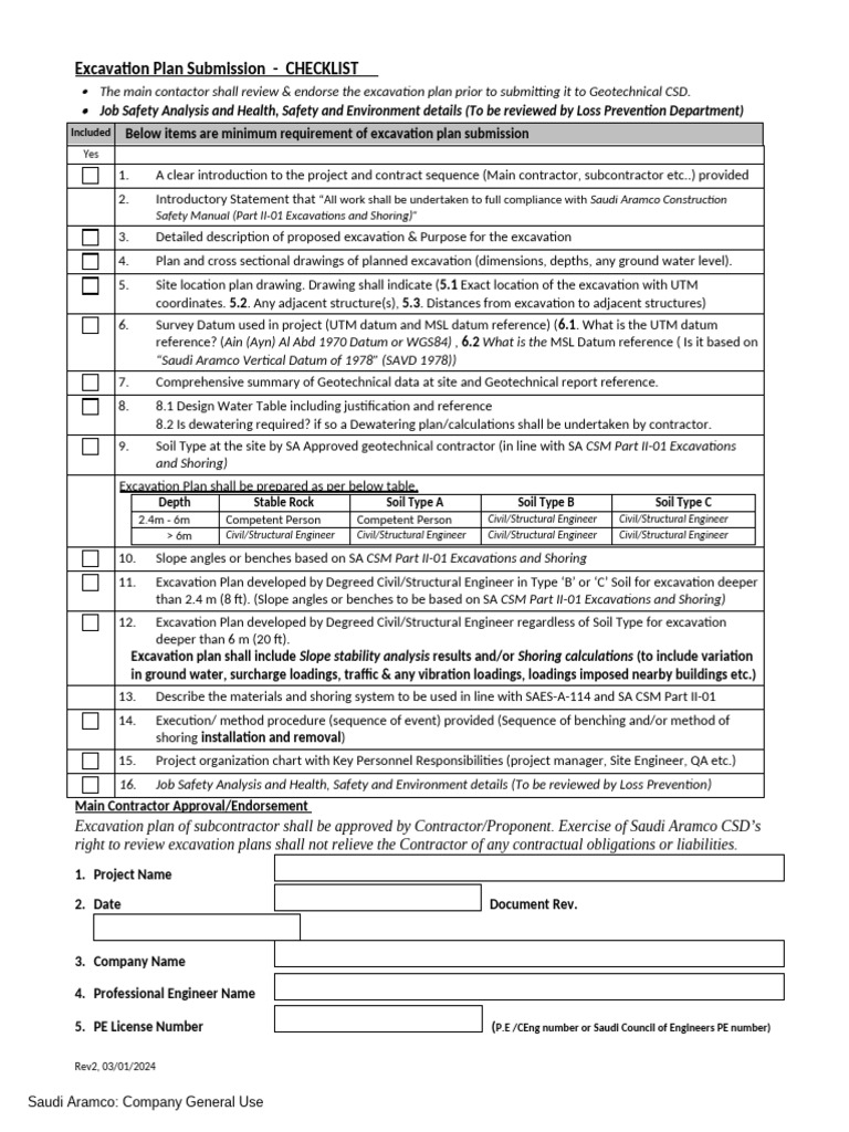 Aramco Excavation Plan Checklist | PDF