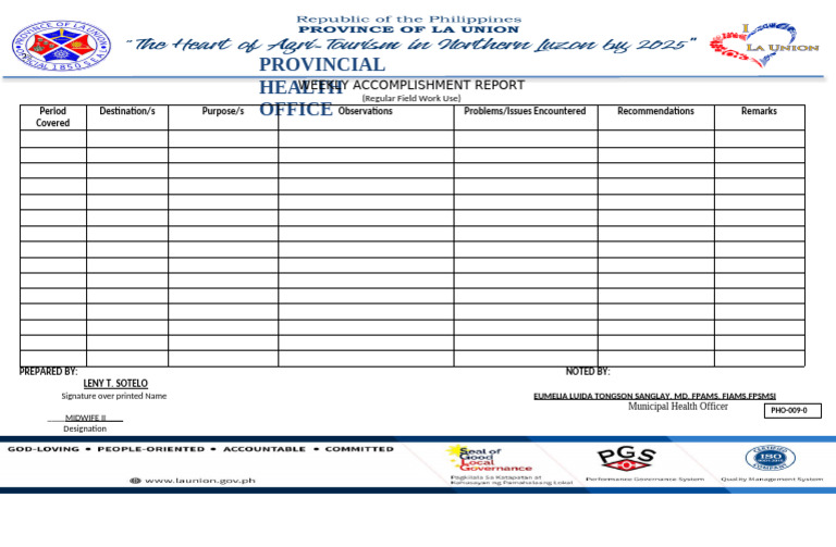 Weekly Health Office Report Template | PDF