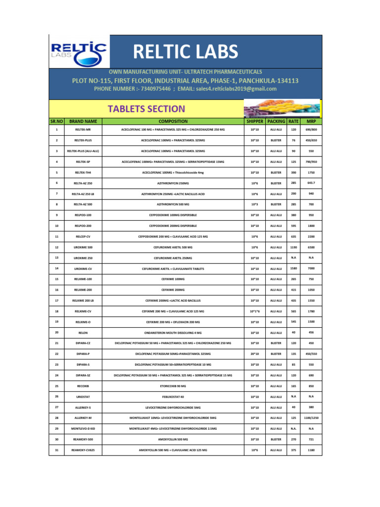 Relycofresh-M Multivitamin Capsules | PDF | Magnesium | Drugs