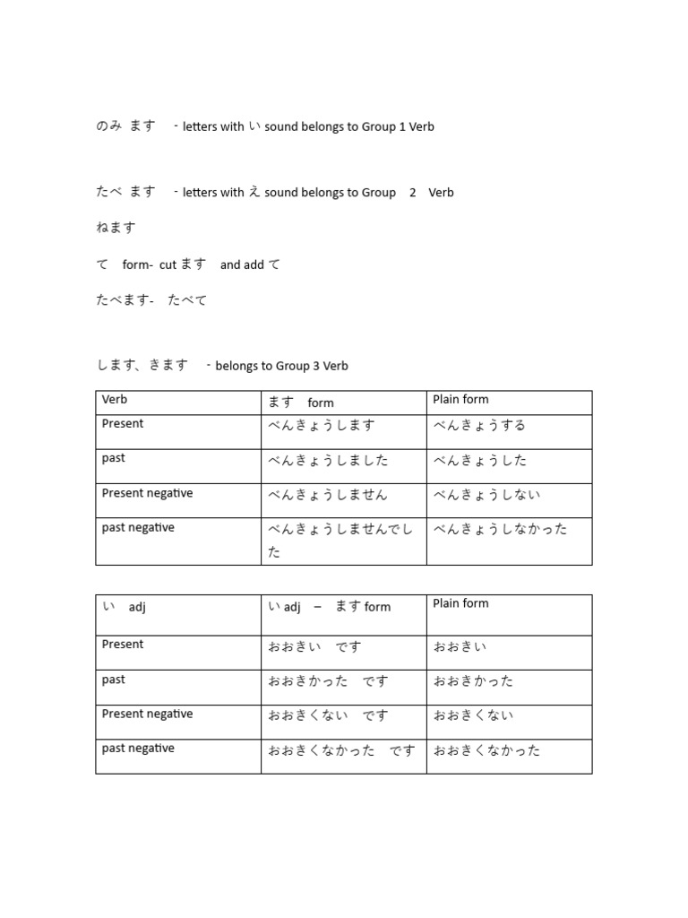 VerbsGroups Adj Noun RevisionSheet PDF