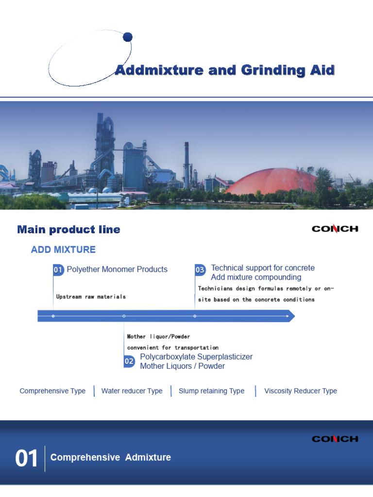 ADDMIXTURE and WATER REDUCER | PDF | Viscosity | Concrete