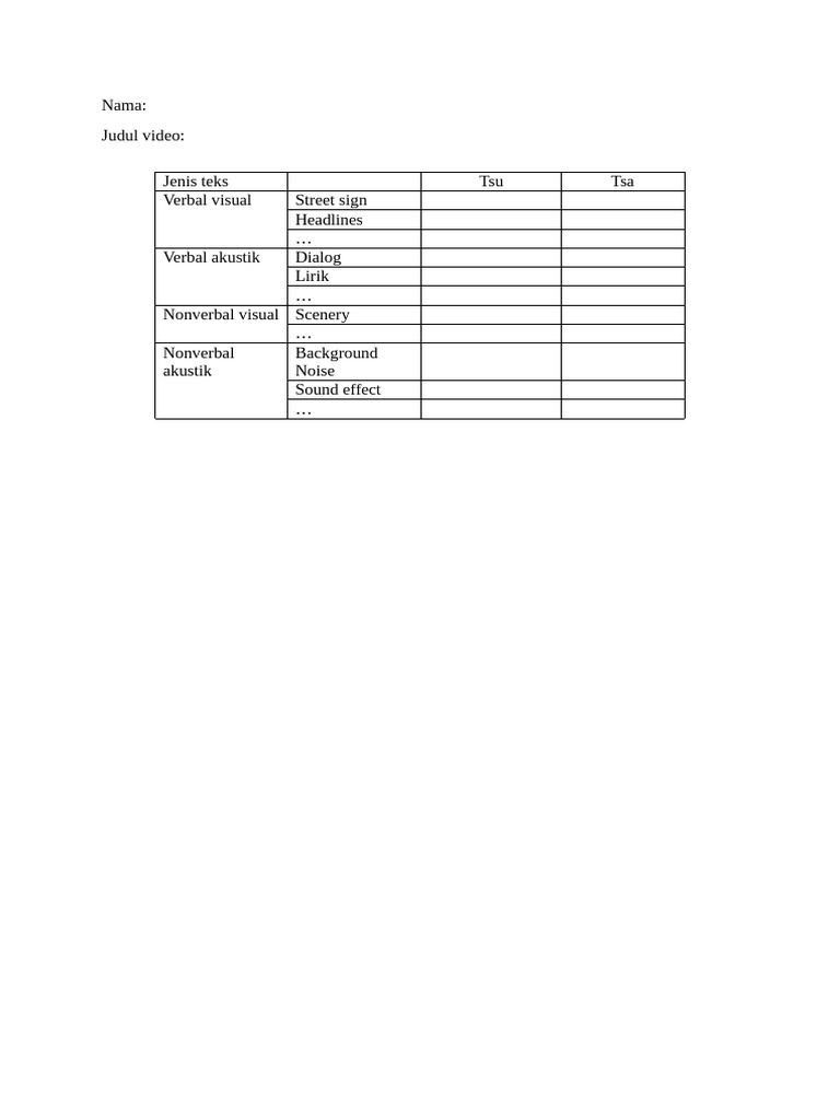 Template Transkripsi Jenis Teks | PDF