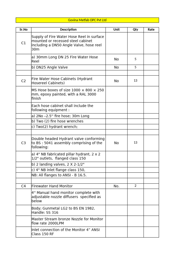 Fire Fighting Equipment Supply List | PDF