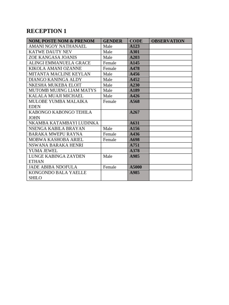 Student Reception Records by Year | PDF