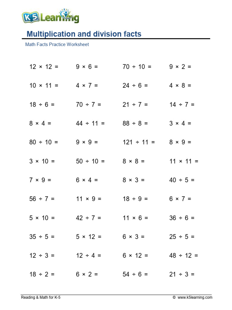 Division Table Practice for K-5 | PDF