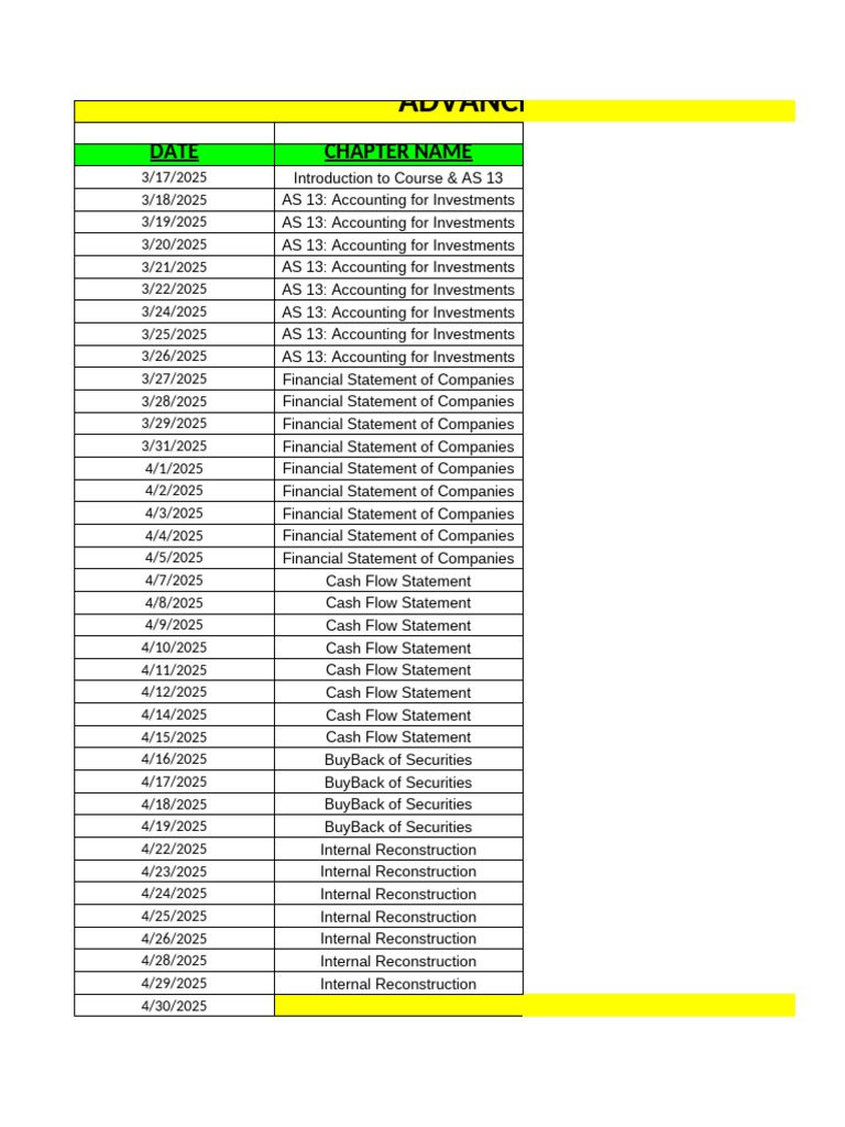 Advanced Accounting Course Overview | PDF | Consolidation (Business ...