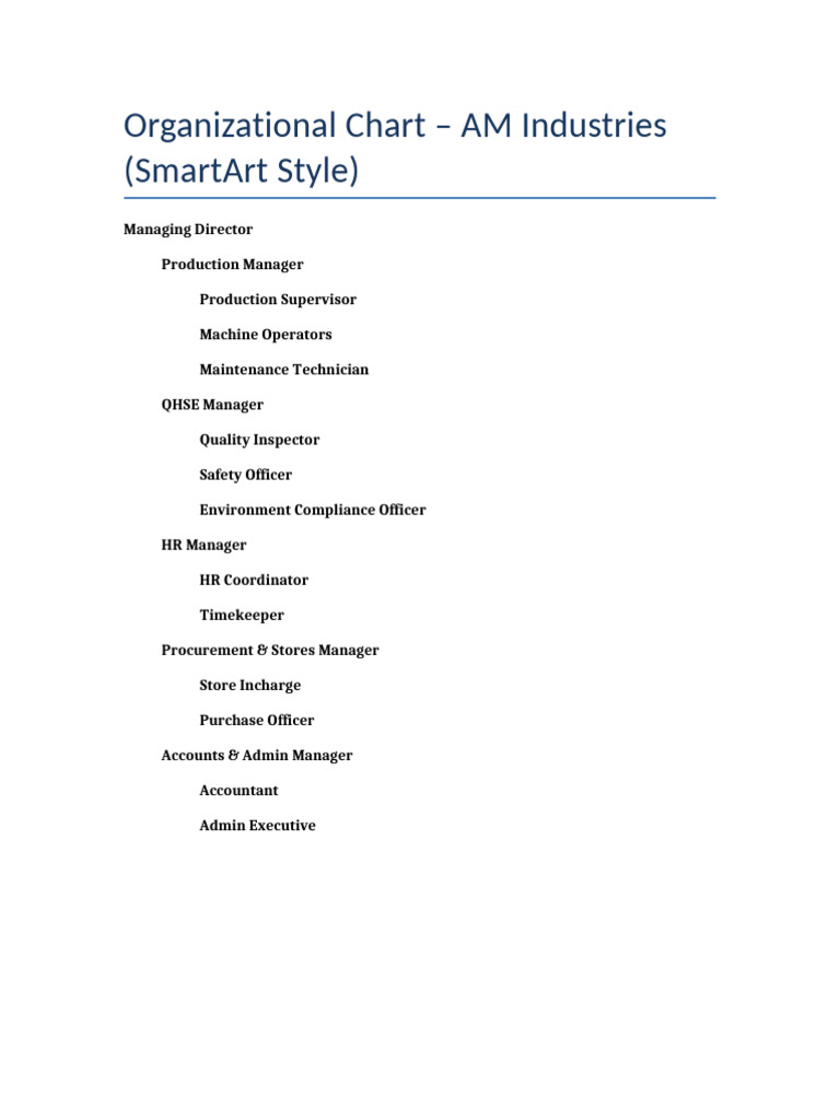 AM Industries Organizational Chart | PDF