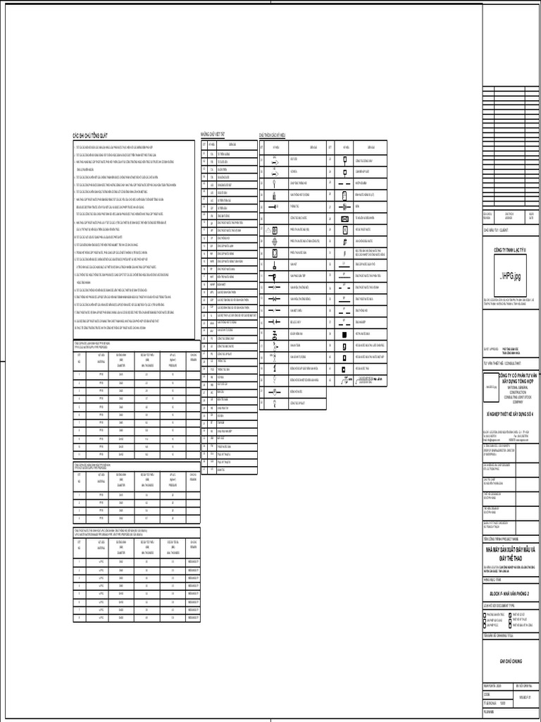 Block F | PDF