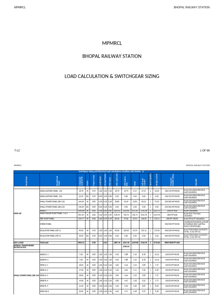 Bhopal Railway Station Load Calculation | PDF | Escalator | Electrical ...