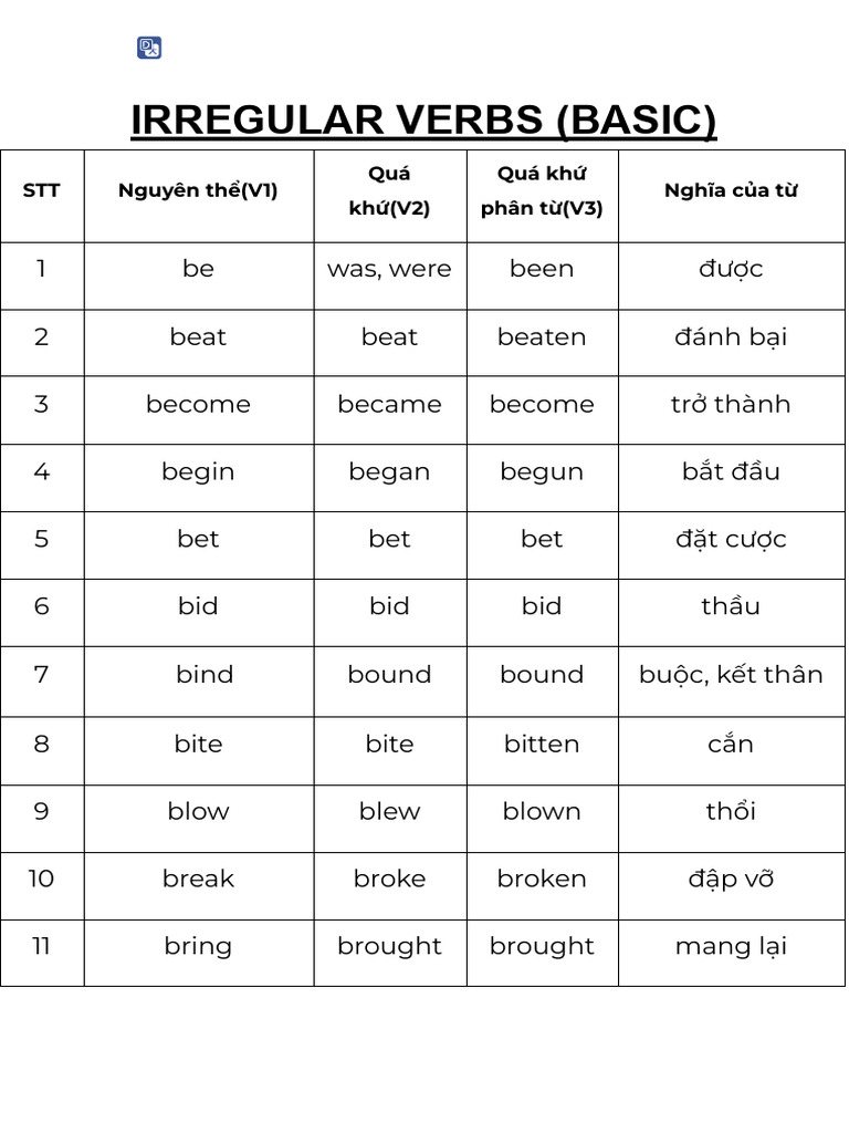 IRREGULAR VERBS (BASIC) - Google Tài Liệu | PDF