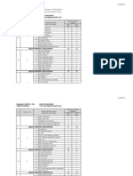 Senarai Sekolah Mengikut Zon Bagi Setiap Daerah Kinta Utara