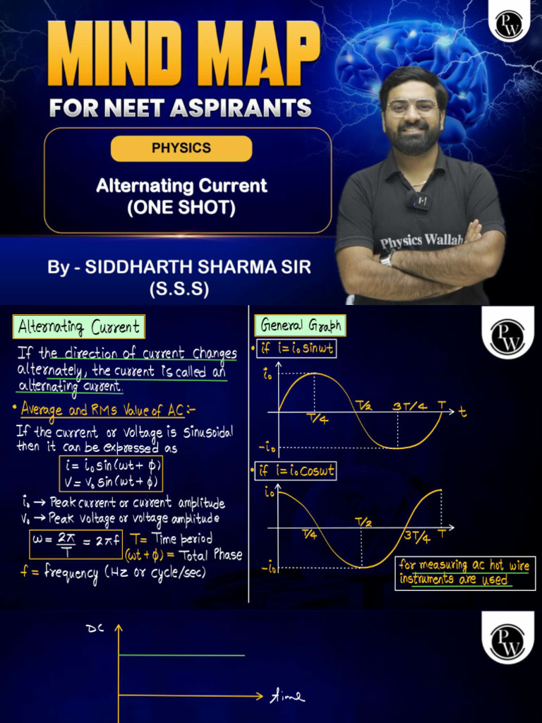 Alternating Current Class Notes | PDF