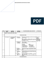 Curriculum Specification For Year 5 Science 2011