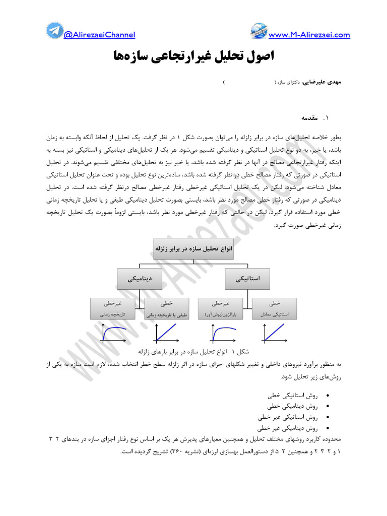 Nonlinear Analysis of Structures | PDF
