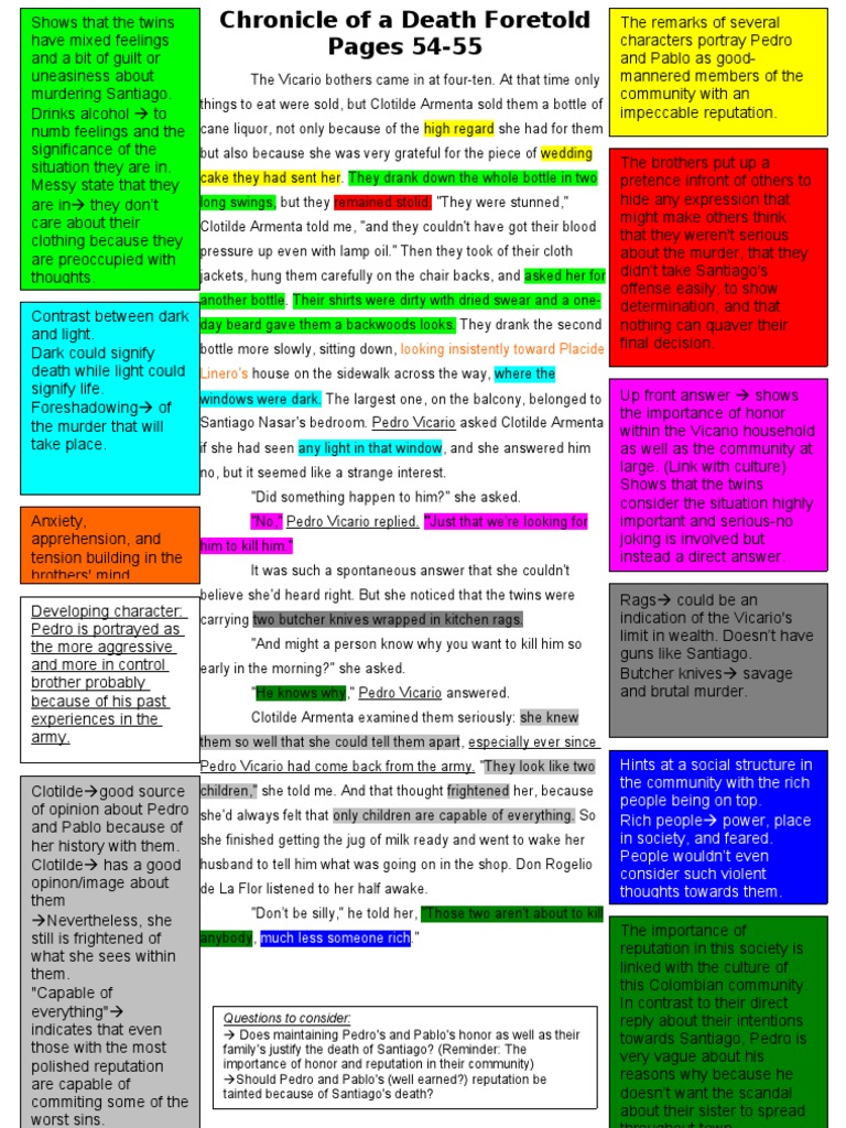 Chronicle of A Death Foretold - Passage