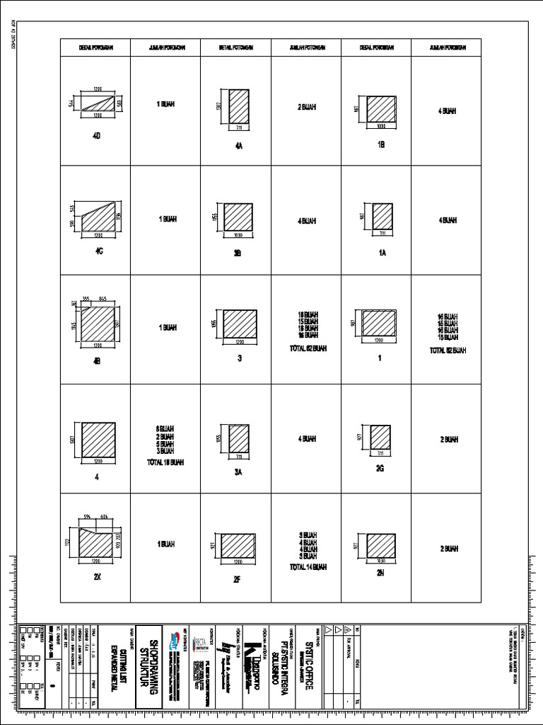 Panel Expanded Metal Cutting List J | PDF