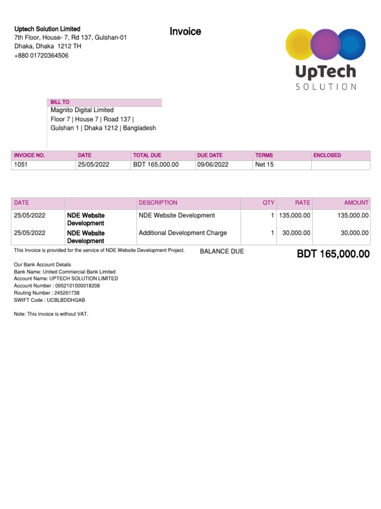 Invoice for NDE Website Development | PDF