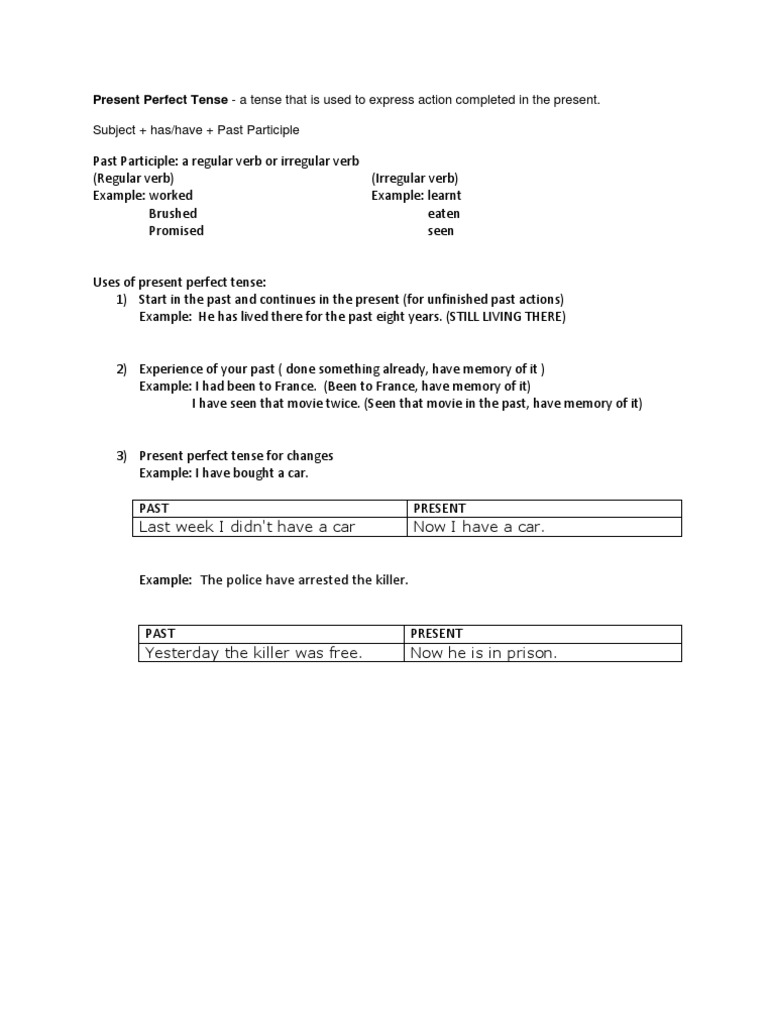 Present Perfect Tense | PDF