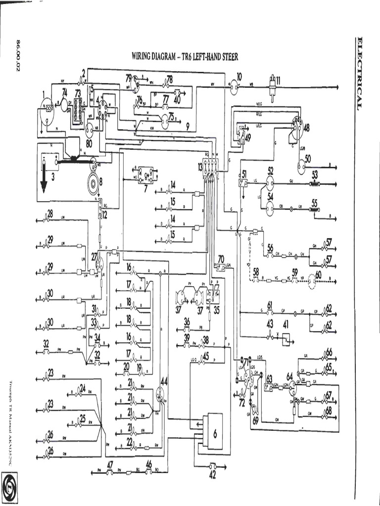 76 Triumph TR6 LHD Wiring Diagram PDF