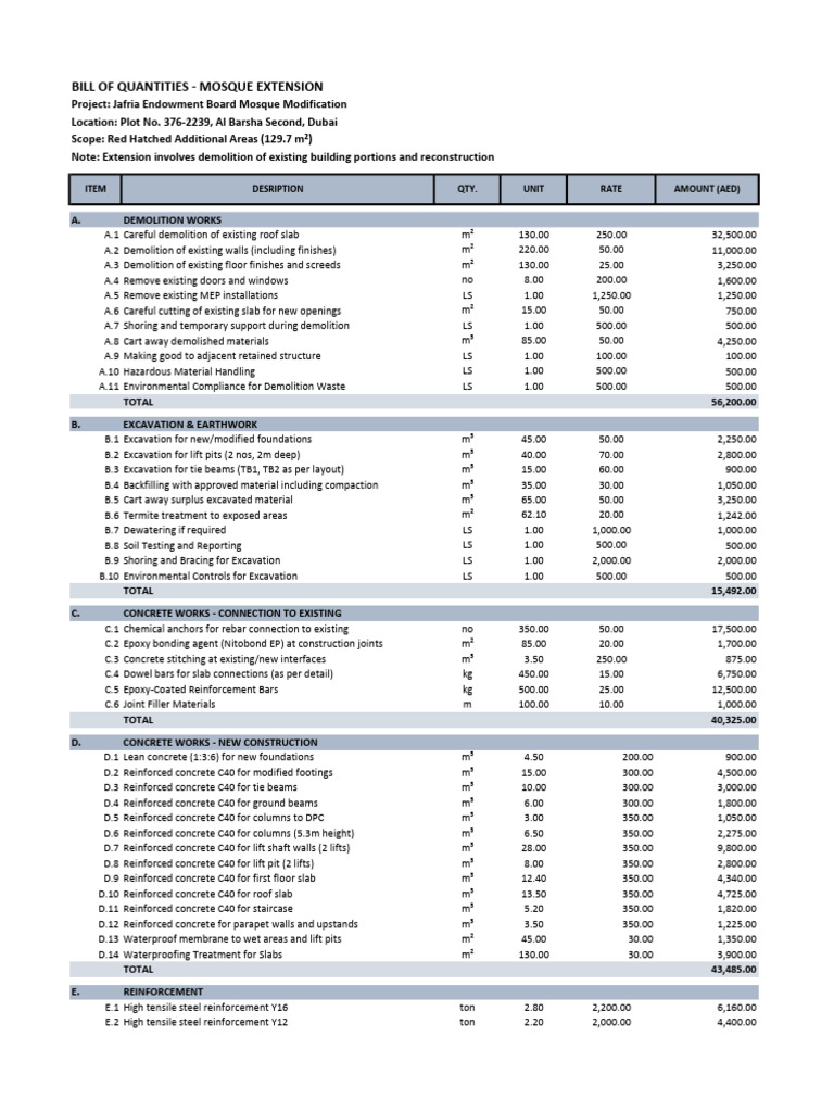 Mosque Extension Bill of Quantities | PDF | Reinforced Concrete | Concrete