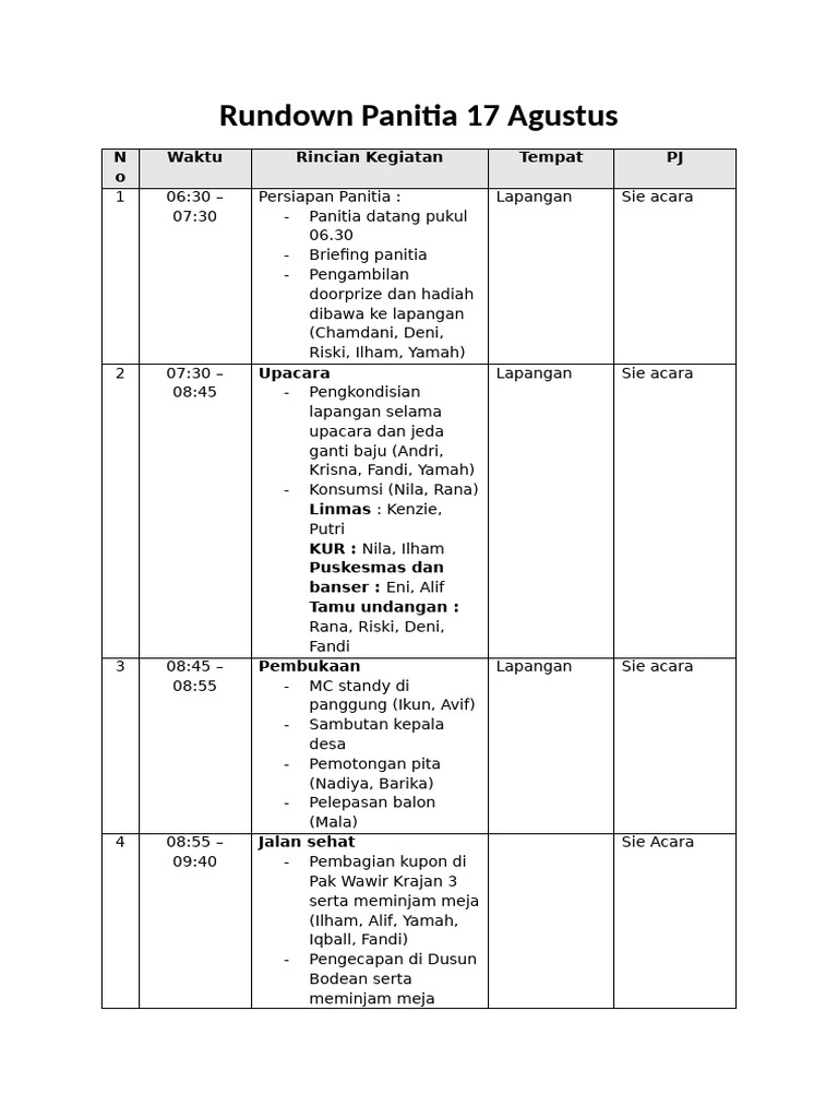 Rundown Panitia 17 Agustus-1 | PDF
