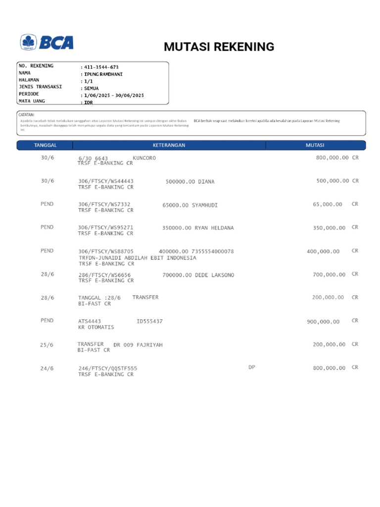 Mutasi BCA 20250606-162803 | PDF