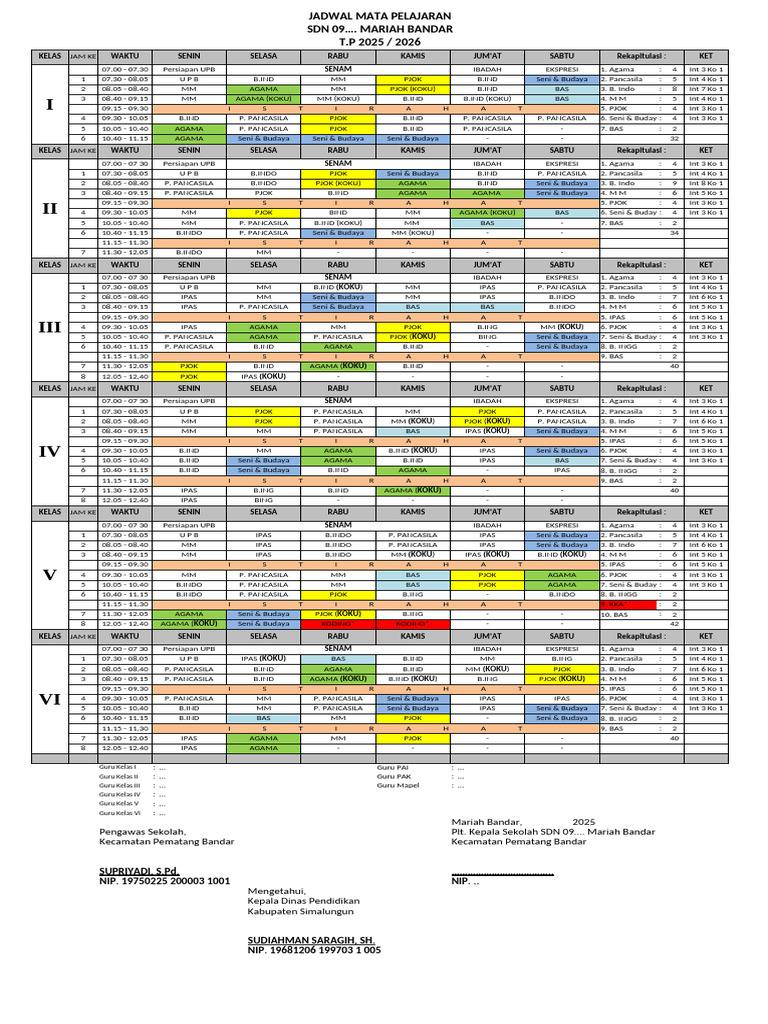 Roster SD 2025/2026 Mariah Bandar | PDF