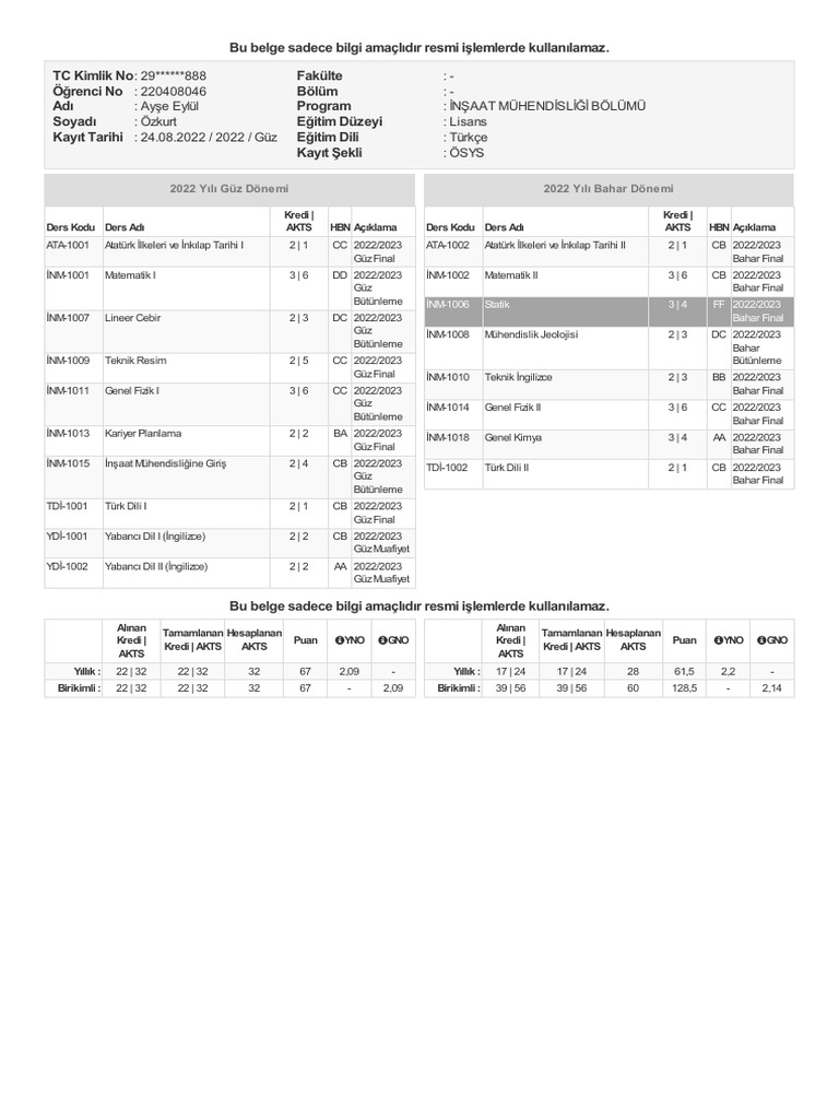Tran Skrip T | PDF