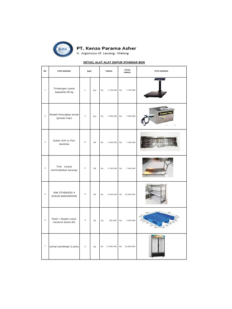 RAB Peralatan Dapur MBG Gratis | PDF
